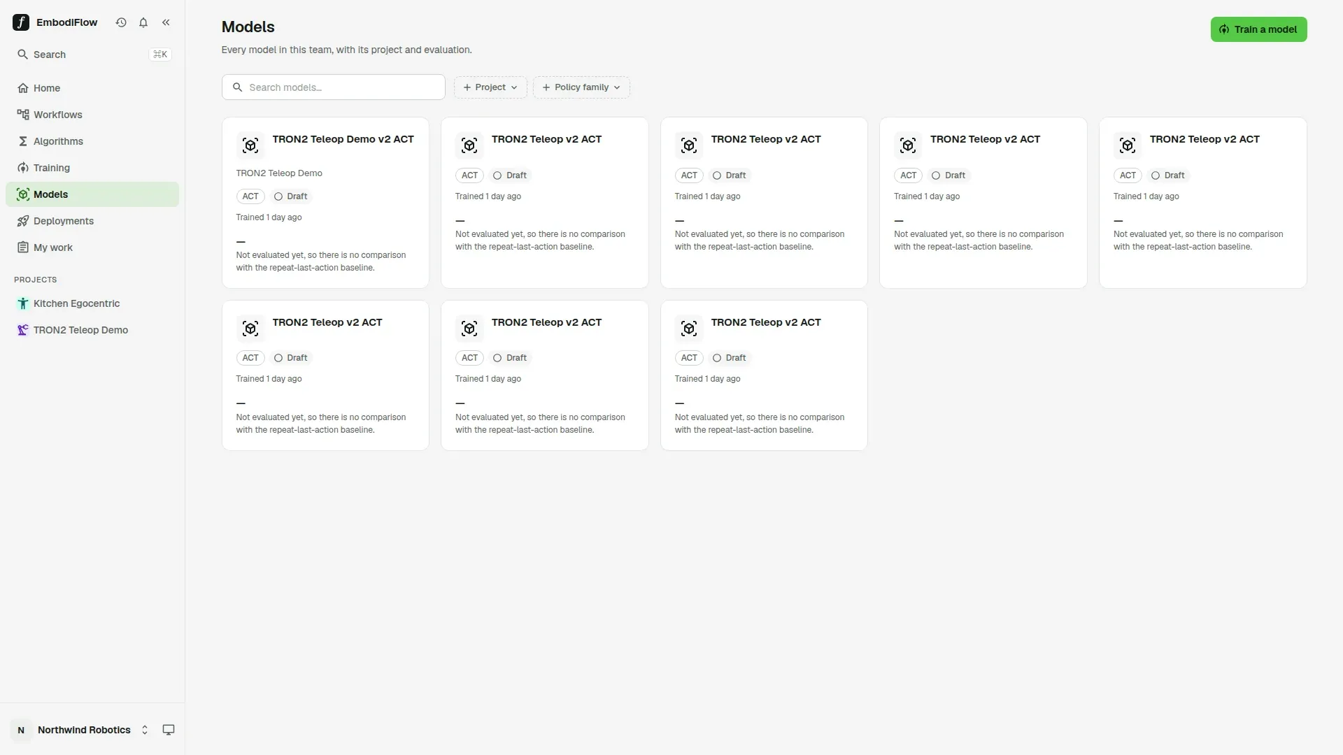 The team Models page with a Train a model button, a search box, Project and Policy family filters, and a grid of ACT model cards, each marked Draft with a note that it has not been evaluated yet