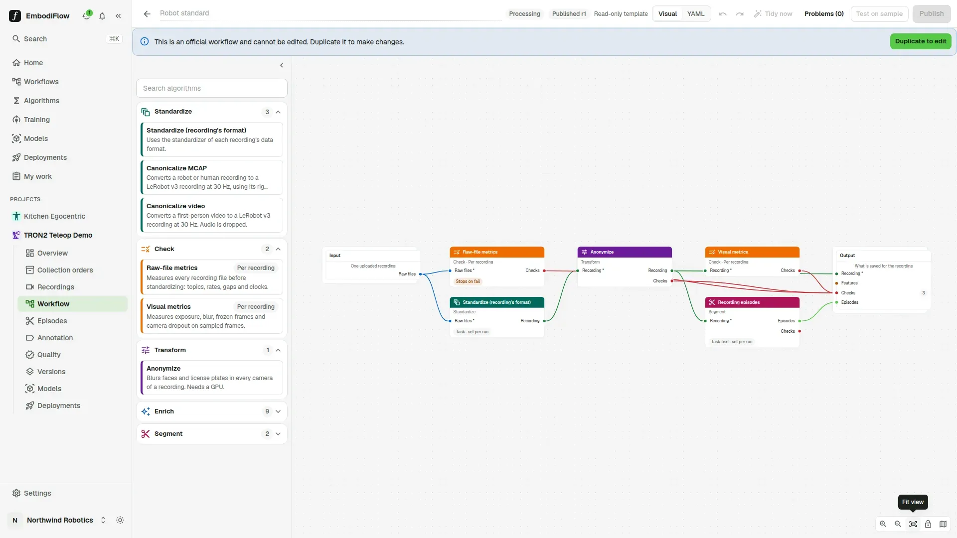 Workflow editor showing the Robot standard graph from Input through Raw-file metrics, Standardize, Anonymize, Visual metrics and Recording episodes to Output, with the algorithm library on the left